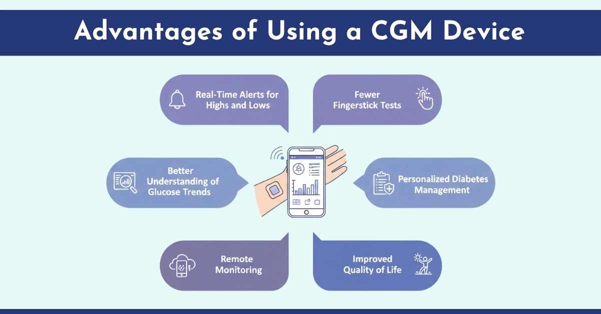 Advantages of Using a CGM Device
