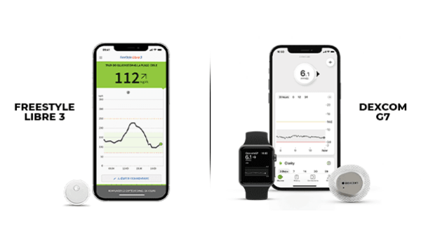 dexcom g7 vs freestyle libre 3