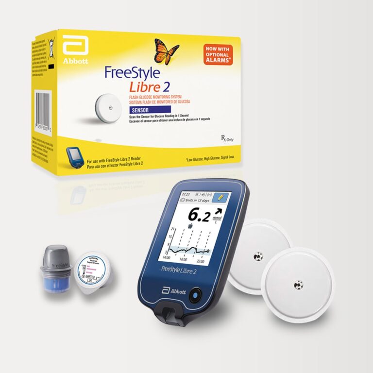 CGM Monitors | Continuous Glucose Monitoring Devices