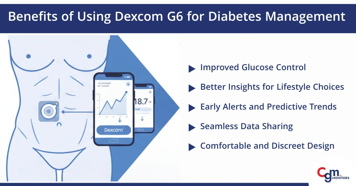Benefits of Using Dexcom G6 for Diabetes Management