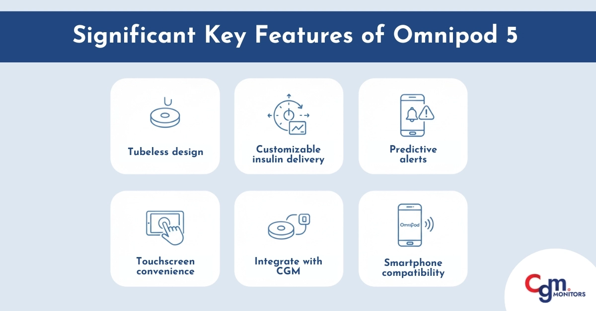 Significant Key Features of Omnipod 5