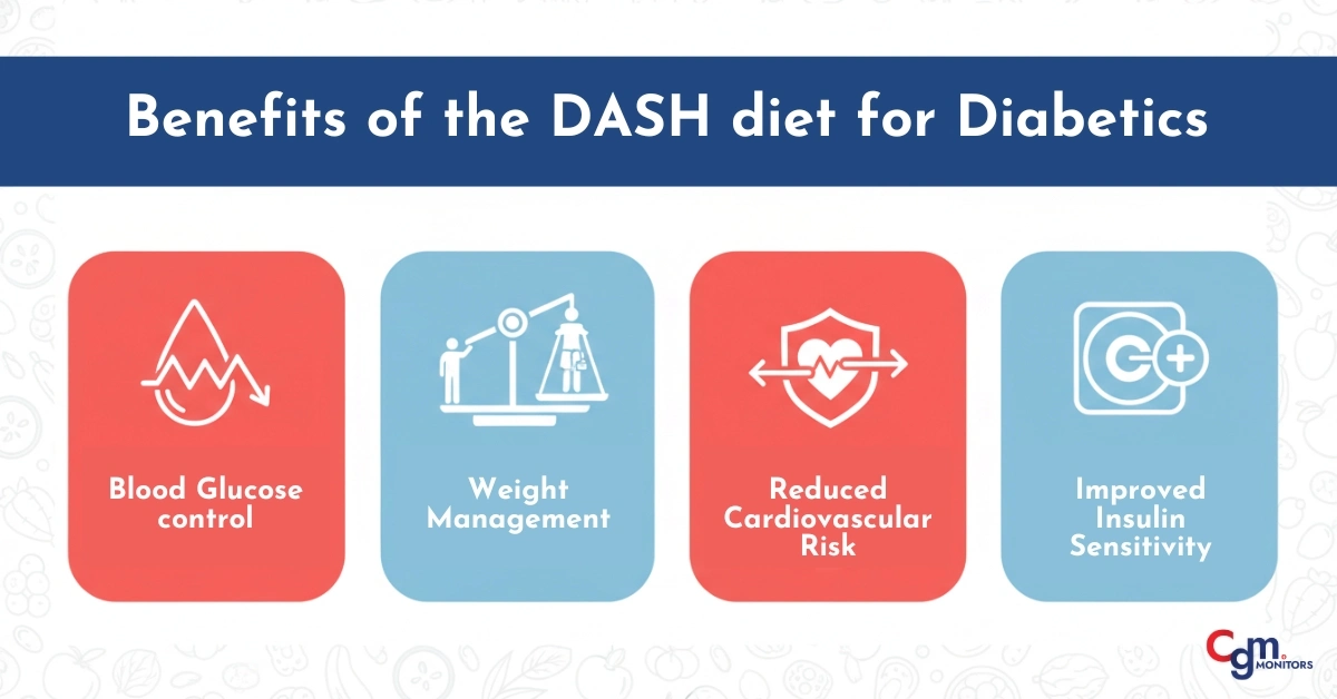 Benefits of the DASH diet for Diabetics