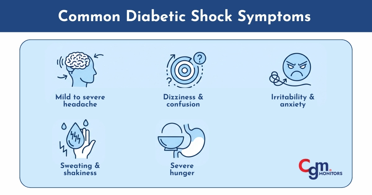 Diabetic Shock Symptoms