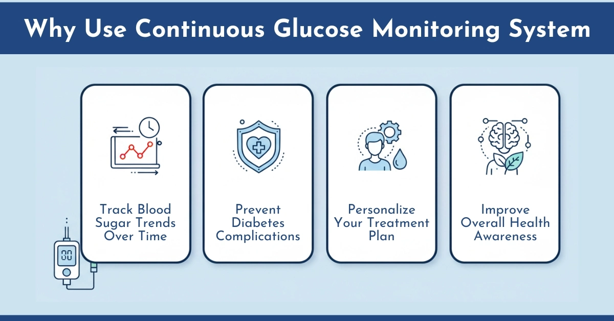 Why Use Continuous Glucose Monitoring System