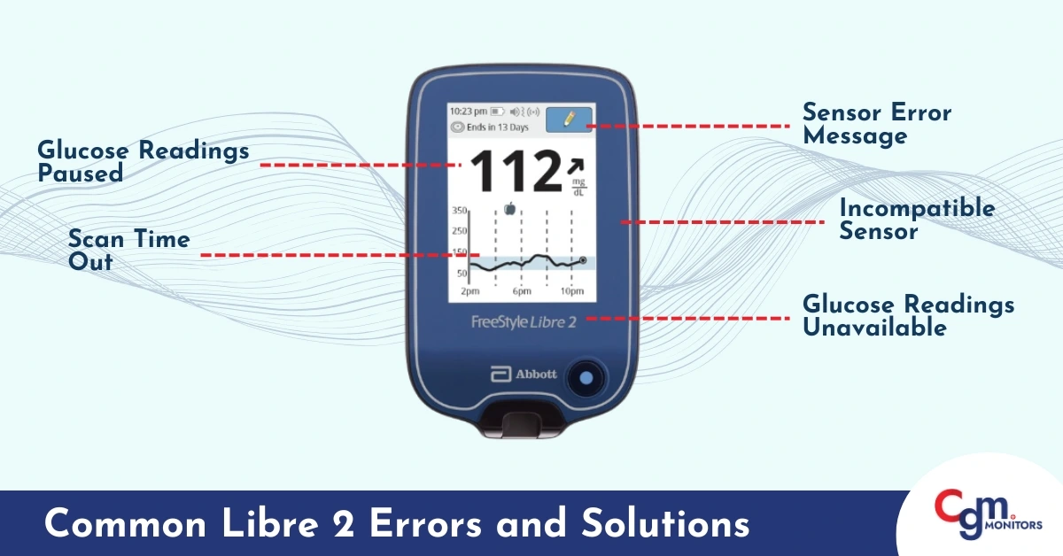 Libre 2 Errors and Solutions