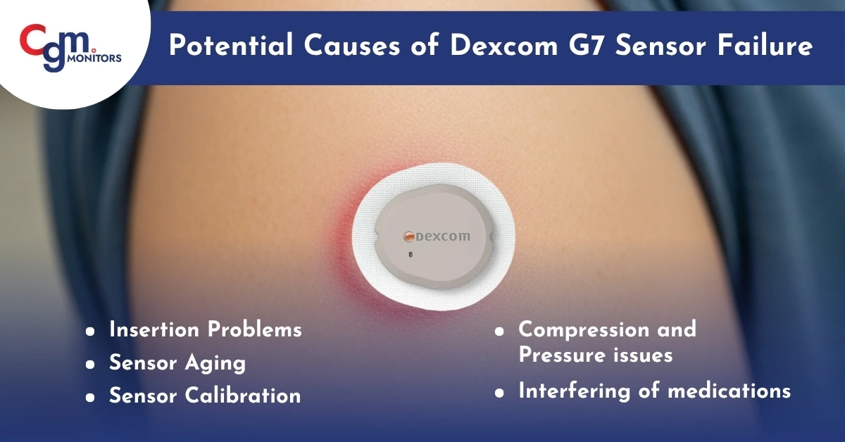 Potential Causes of Dexcom G7 Sensor Failure
