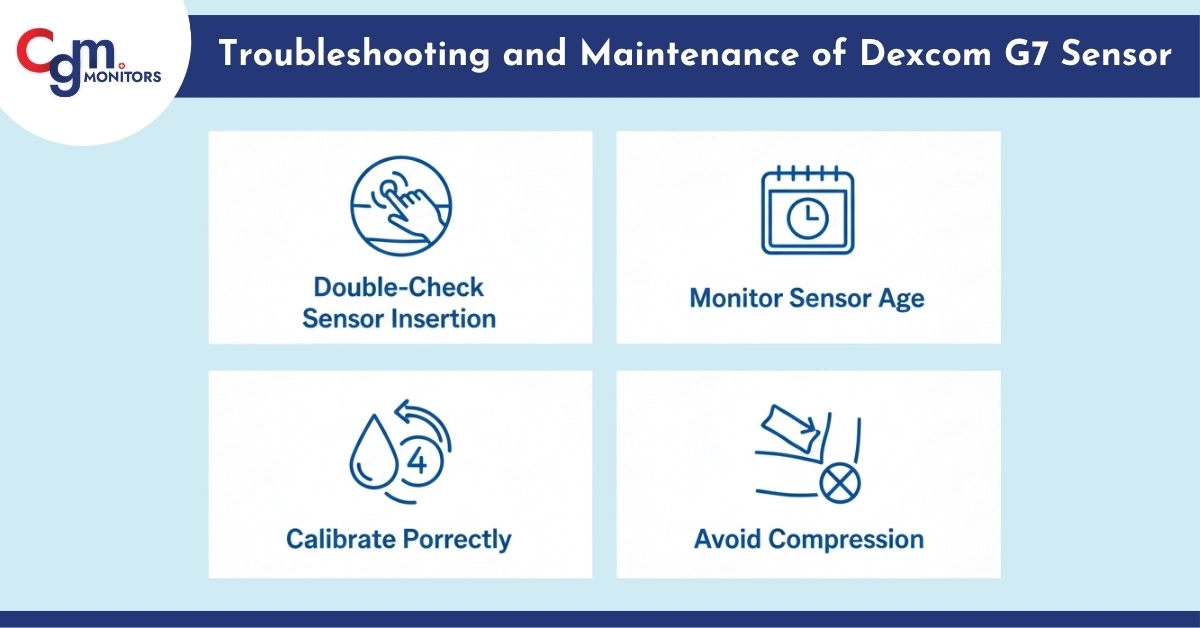 Troubleshooting and Maintenance of Dexcom G7 Sensor