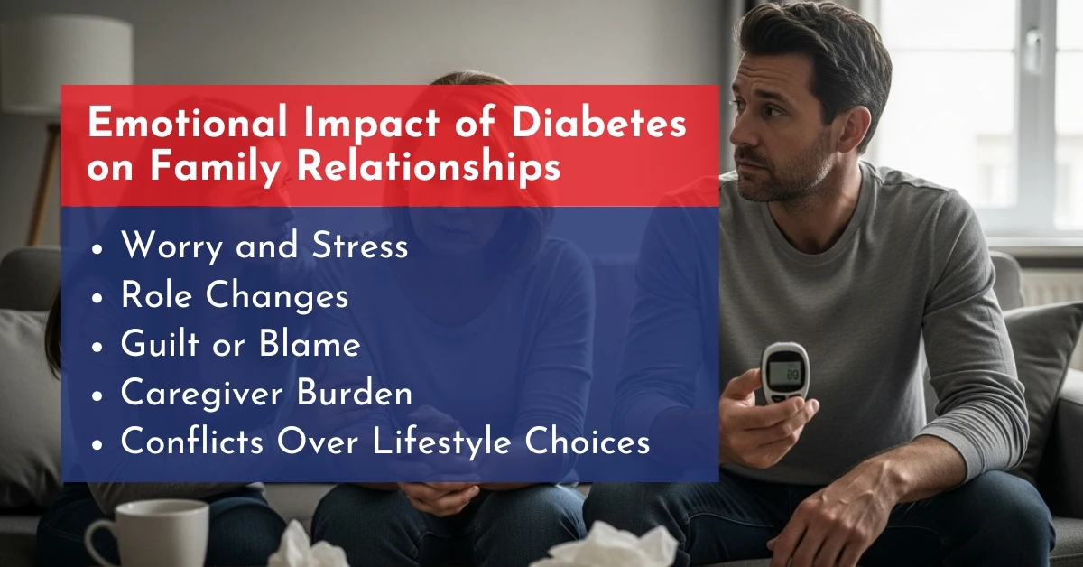 Emotional Impact of Diabetes on Family Relationships