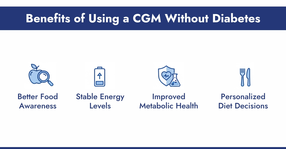 Benefits of Using a CGM Without Diabetes
