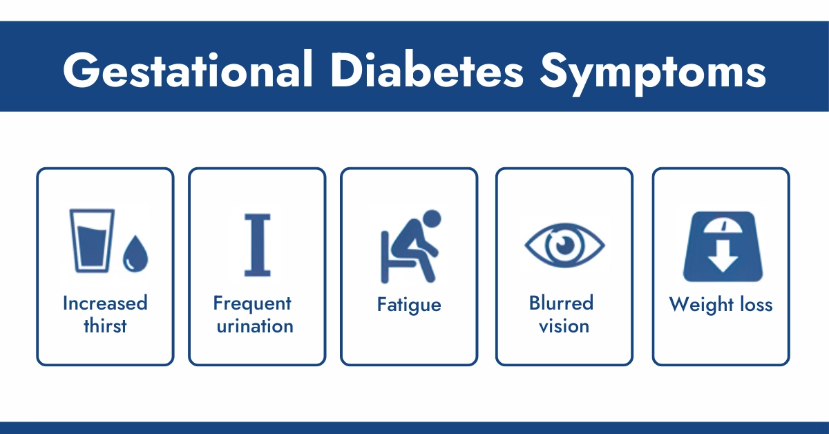 Gestational Diabetes Symptoms