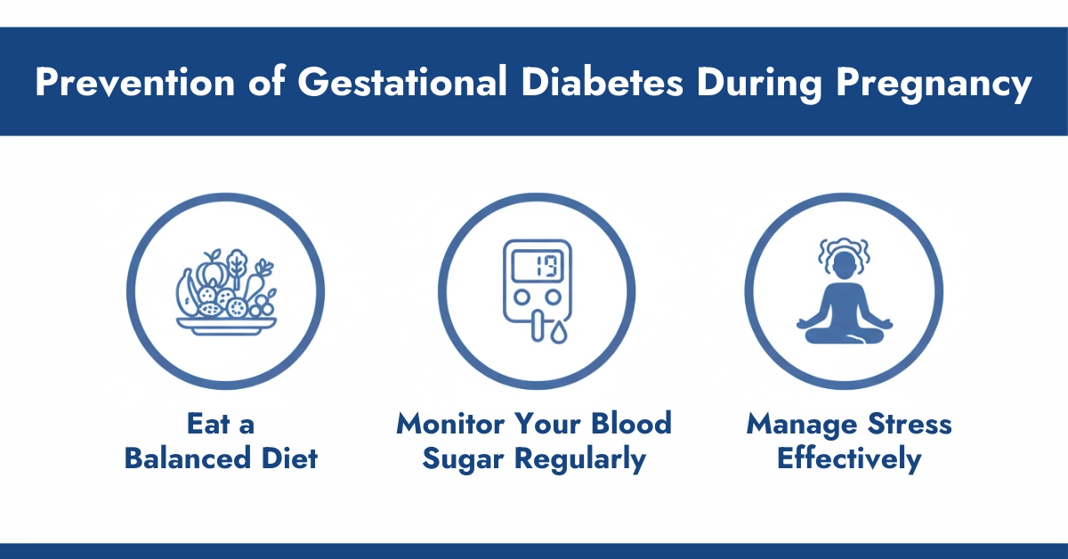 Prevention of Gestational Diabetes During Pregnancy