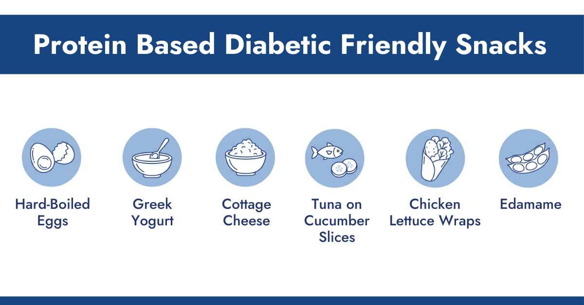 Protein Based Diabetic Friendly Snacks