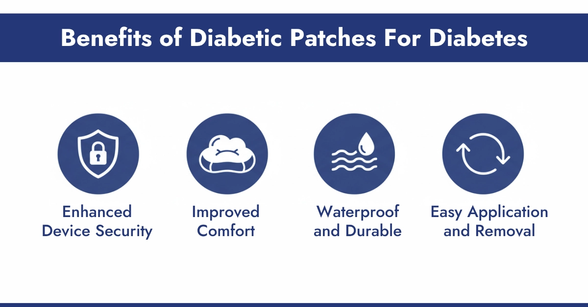 Benefits of Diabetic Patches For Diabetes