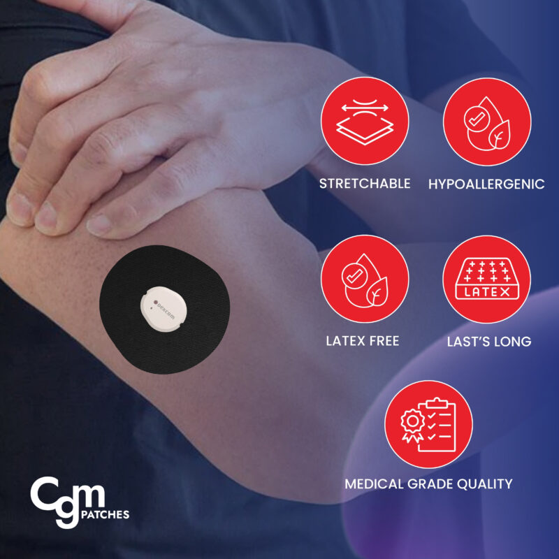 CGM Patches - Dexcom G7 Patches and Stelo​ (with Cutout) - Image 4