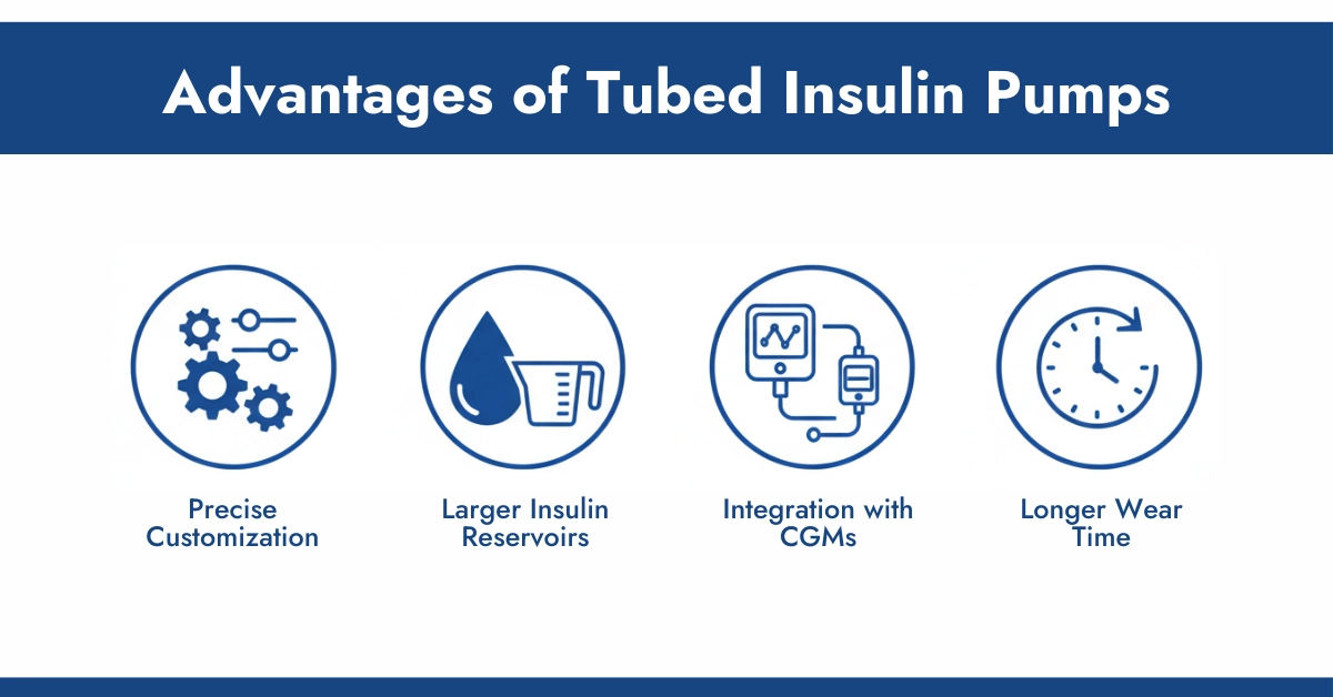 Advantages of Tubed Insulin Pumps
