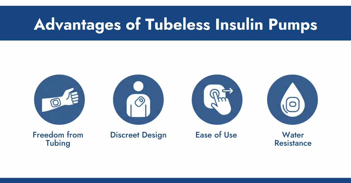 Advantages of Tubeless Insulin Pumps
