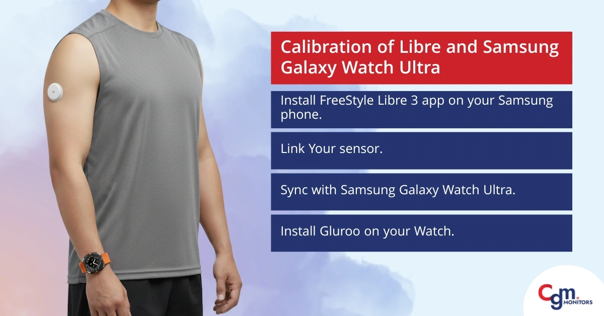 Freestyle Libre 3 and Samsung Galaxy Watch Ultra: Calibration