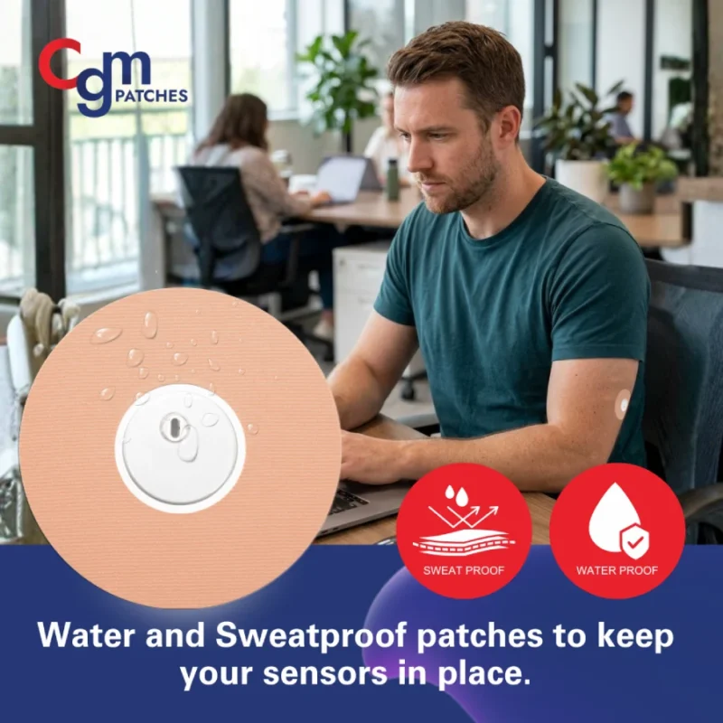 Try R Plus Patch Freestyle Libre 3 Plus Patches with Cutout – 14-Day Patch
