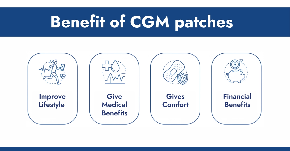 Benefit of CGM patches