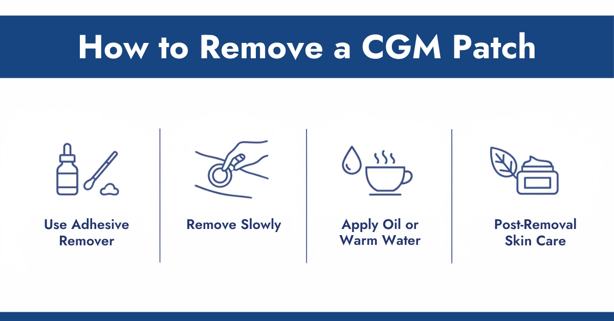 How to Remove a CGM Patch