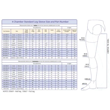 4 chamber standard leg sleeves detail