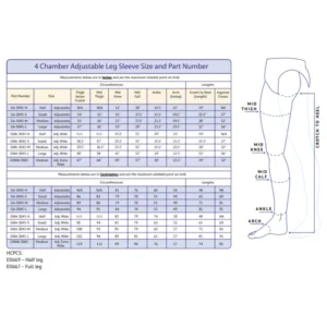 Adjustable leg sleeve sizes
