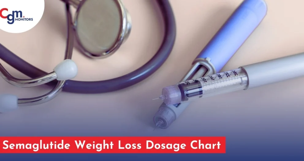 Semaglutide Weight Loss Dosage Chart