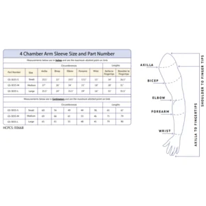 Standard Arm Sleeve 4 Chamber Garments sizes