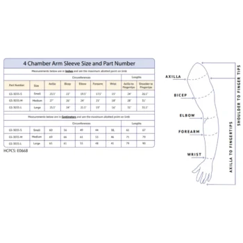 Standard Arm Sleeve 4 Chamber Garments sizes