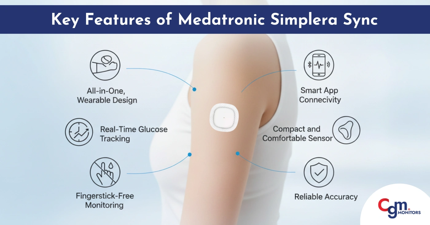 Key Features of Simplera Sync