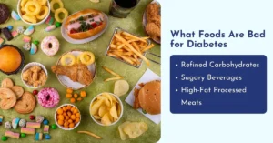 What Foods Are Bad for Diabetes