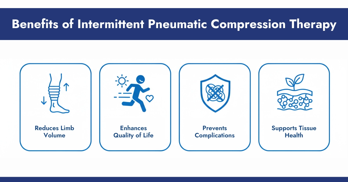 Benefits of Intermittent Pneumatic Compression Therapy