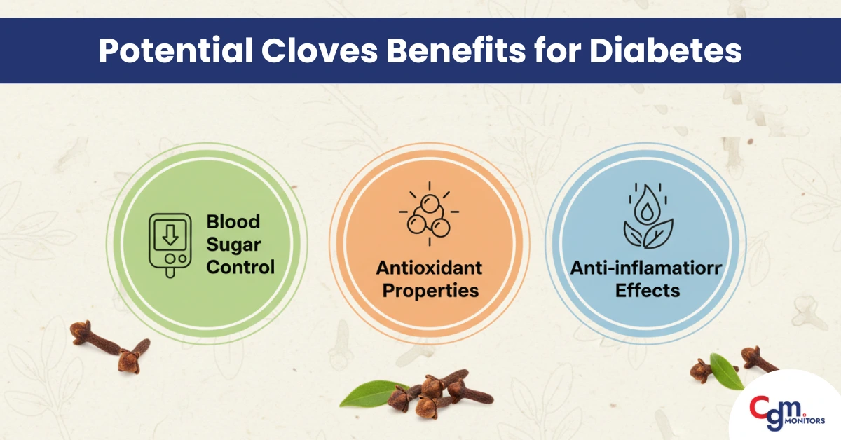 Potential Cloves Benefits for Diabetes