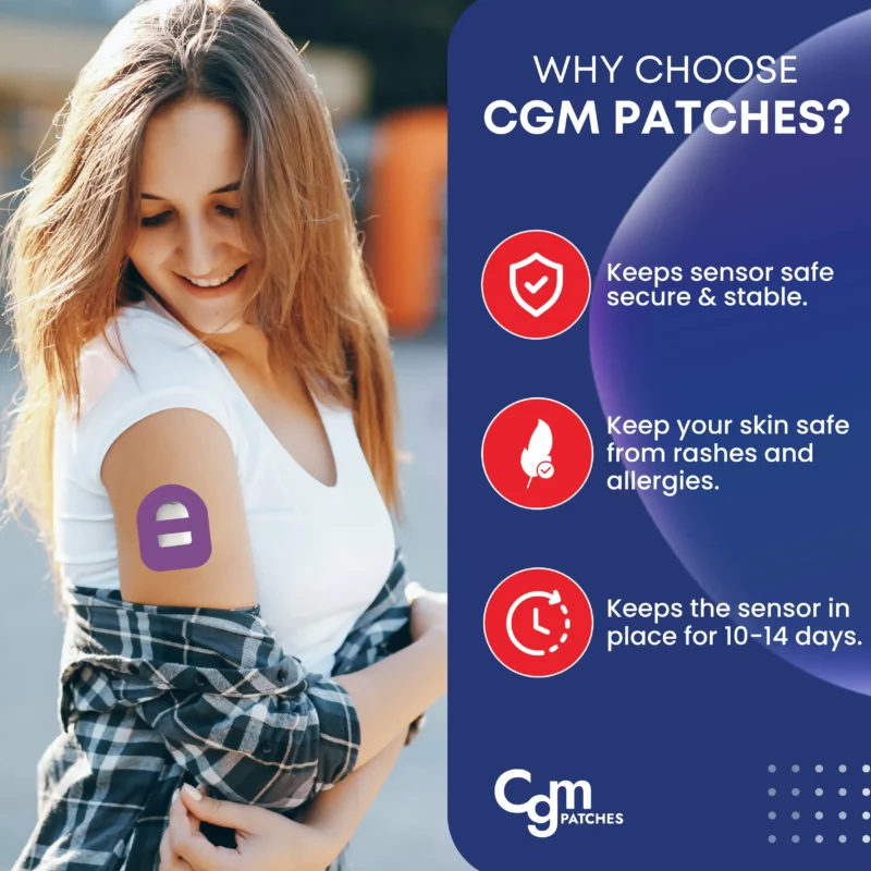 Omnipod patches
