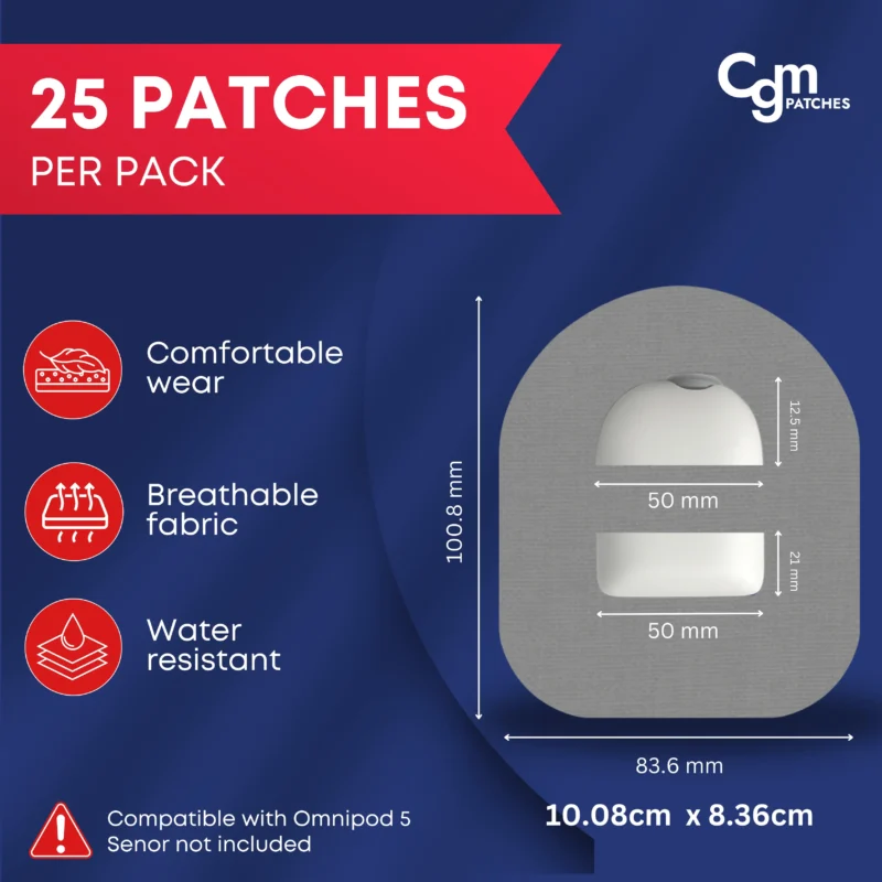 Omnipod patches
