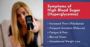 Symptoms of High Blood Sugar