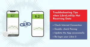 Troubleshooting LibreLinkUp Not Receiving Dataw