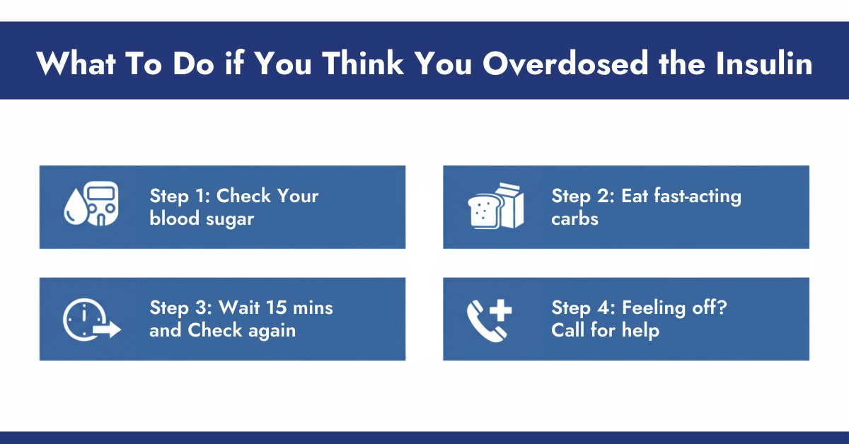 What To Do if You Think You Overdosed the Insulin