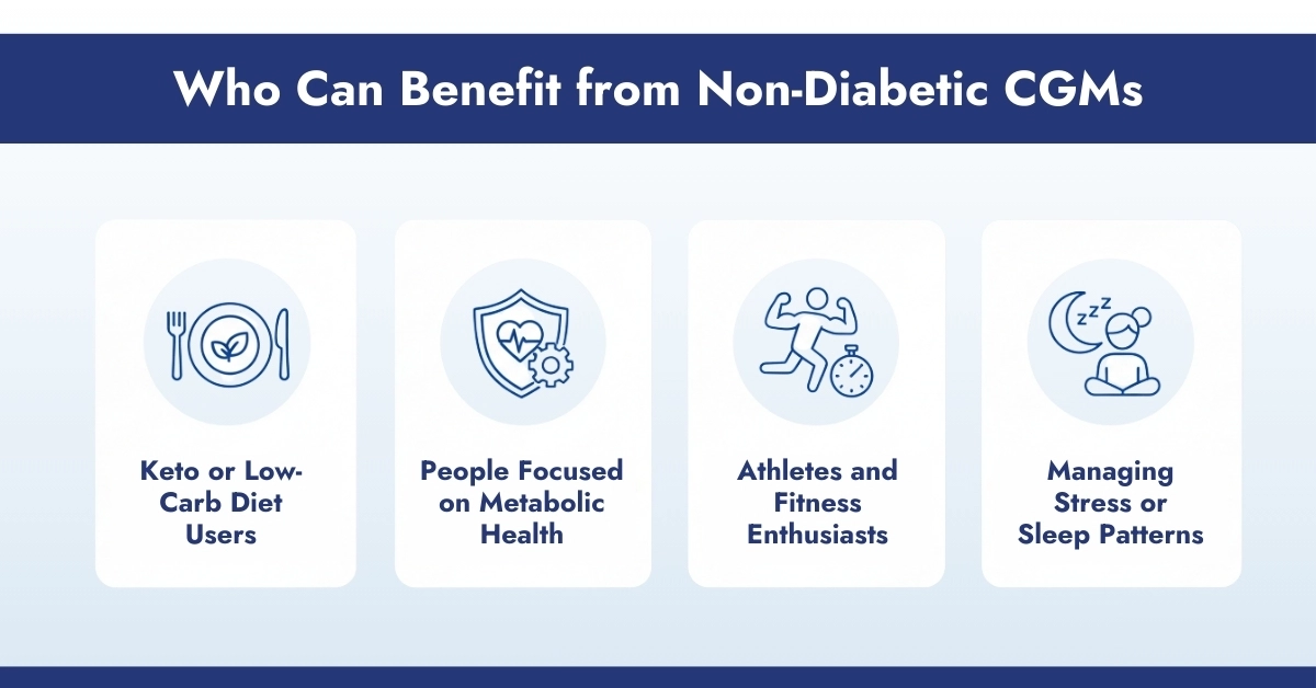 Who Can Benefit from Non-Diabetic CGMs