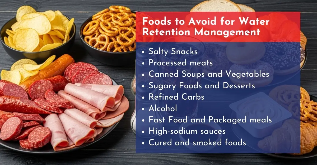 Foods to Avoid for Water Retention Management