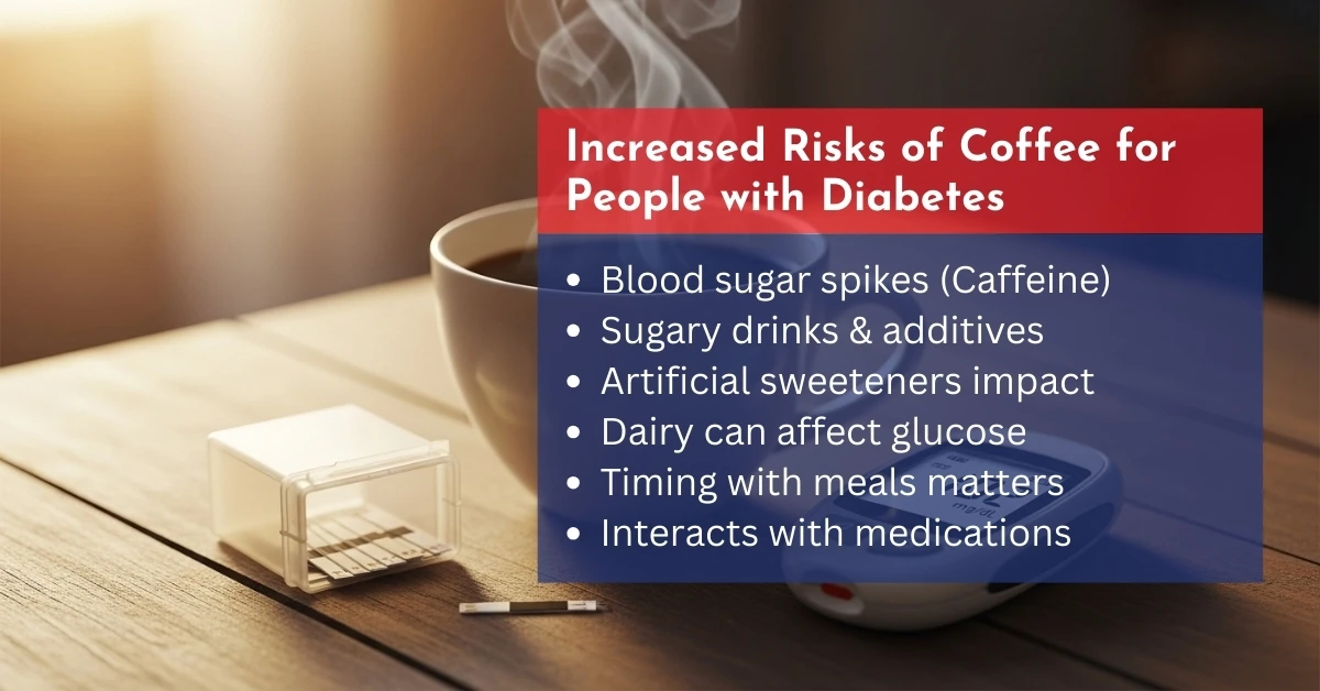 Increased Risks of Coffee for People with Diabetes