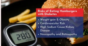 Risks of Eating Hamburgers with Diabetes