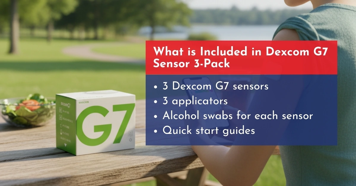 What is Included in Dexcom G7 Sensor 3-Pack