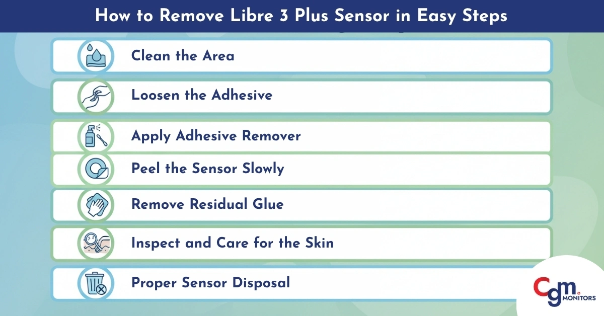 How to Remove Libre 3 Plus Sensor in Easy Steps