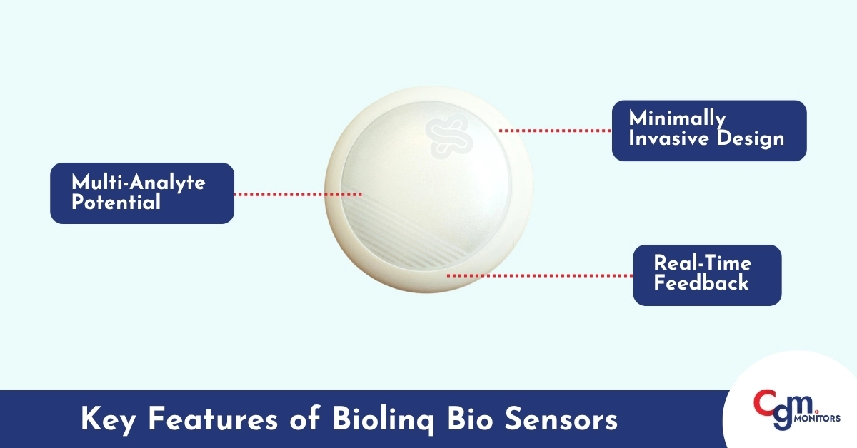 Kye features of Biolinq Bio Sensors