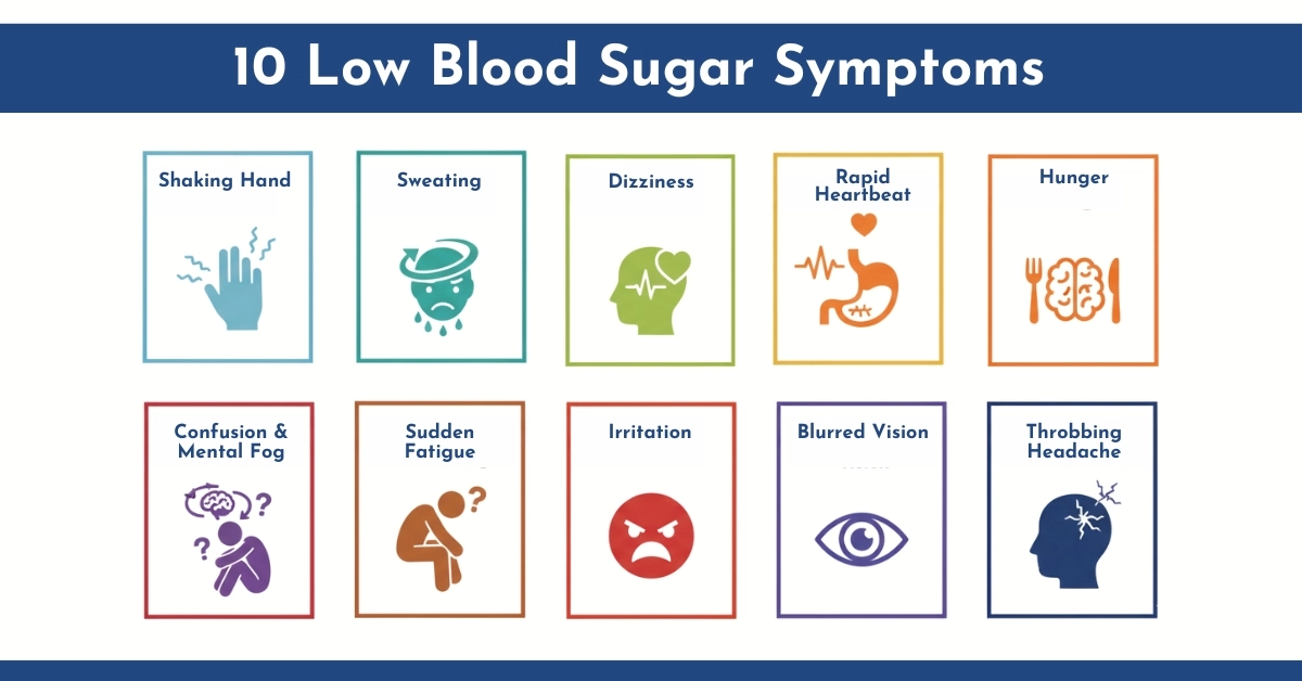 Low Blood Sugar Symptoms