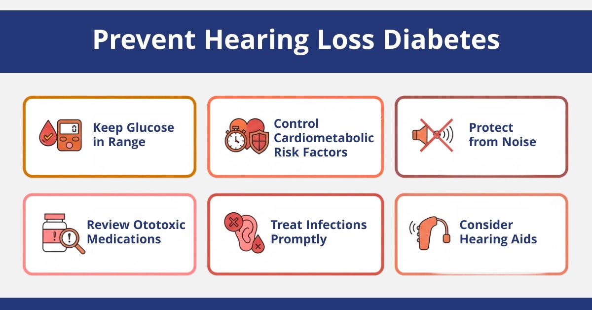 Prevent Hearing Loss in Diabetes