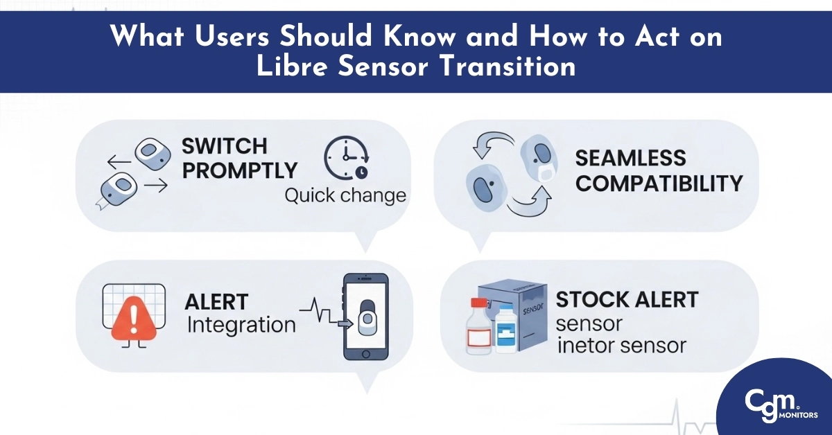 What Users Should Know and How to Act