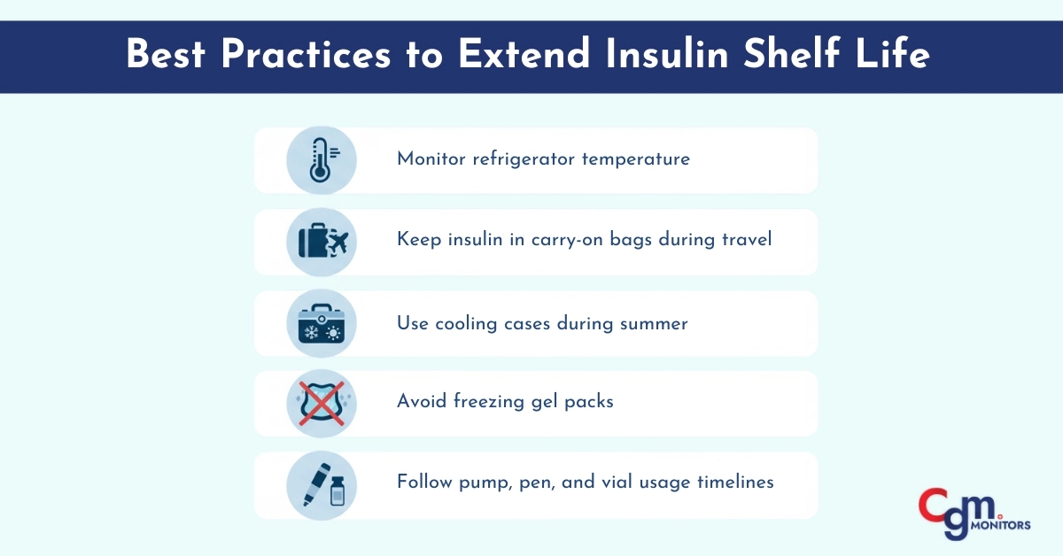 Best Practices to Extend Insulin Shelf Life