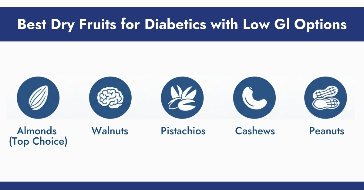 Best Dry Fruits for Diabetics with Low Gl Options
